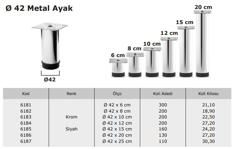 Metali Mobilya Ayakları ve Aksesuarları - Metali Mobilya Ayakları ve Aksesuarları