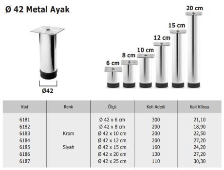 Metali Mobilya Ayakları ve Aksesuarları - Metali Mobilya Ayakları ve Aksesuarları
